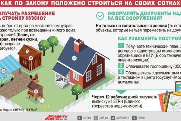 Купон кракен даркнет