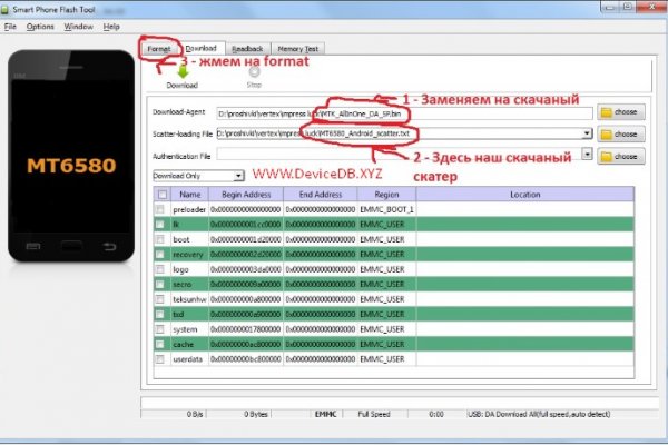 Кракен сайт сегодня